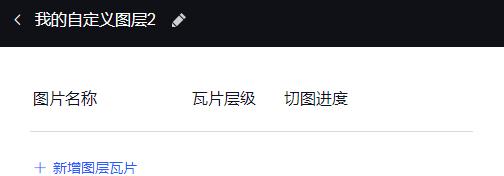 微信小程序--放入个性化手绘地图具体步骤(腾讯地图)(图4) 微信小程序--放入个性化手绘地图具体步骤(腾讯地图)(图4)