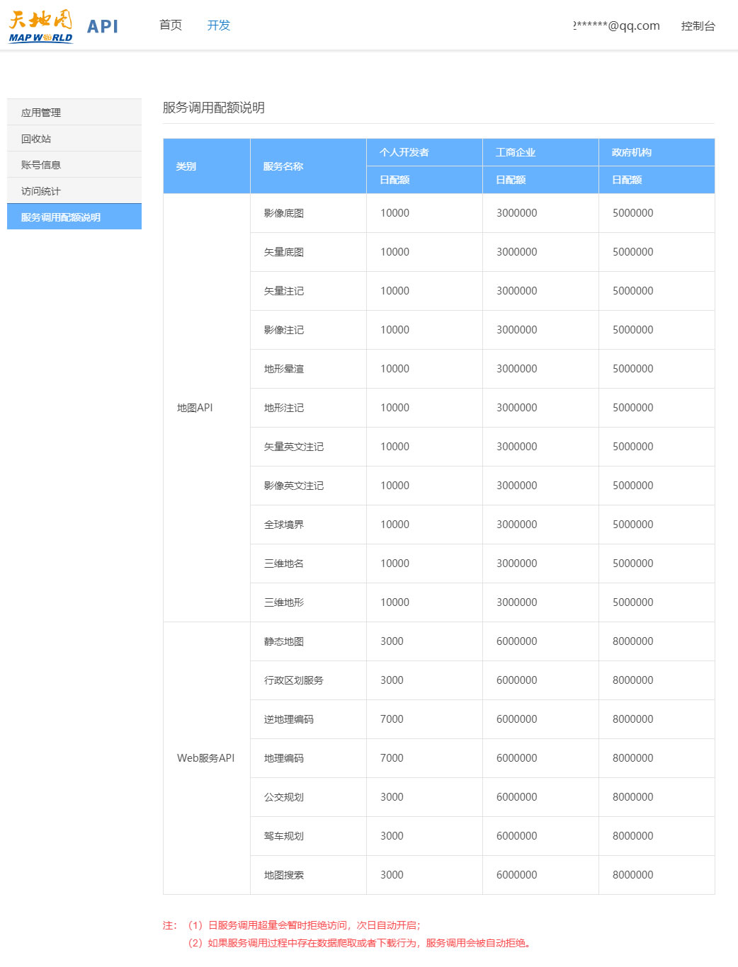 天地图Key申请和使用方法(图10) 天地图开发管理平台.jpg