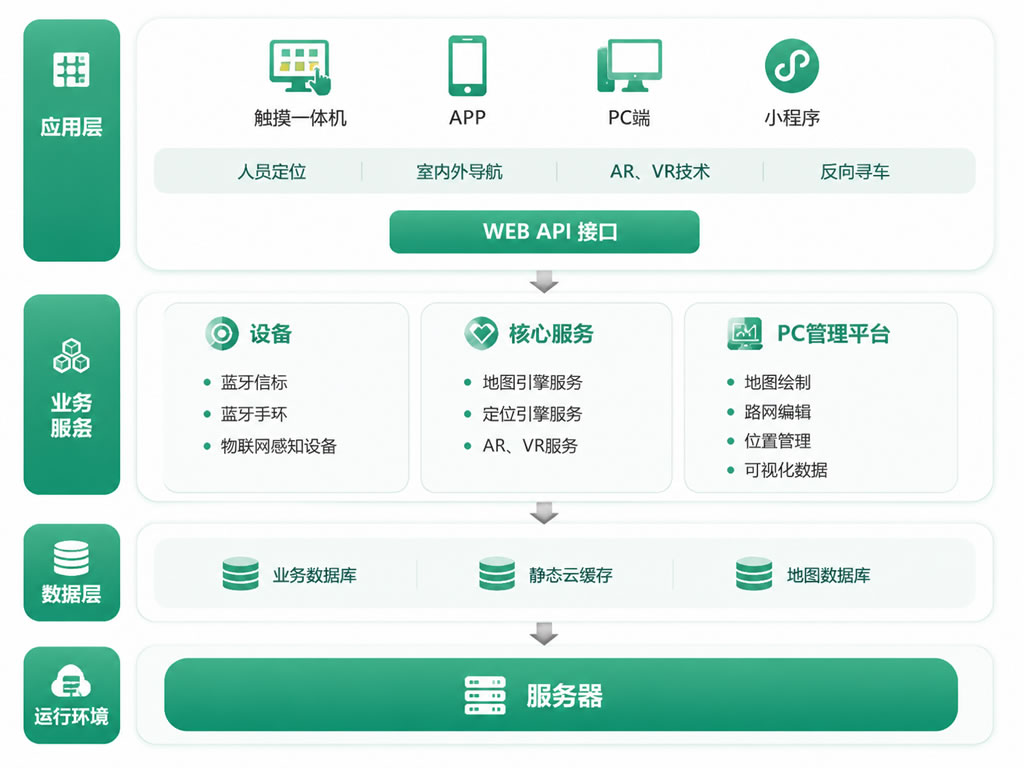 炎酷导游导览系统打造智慧互动观览体验,助力景区智慧化升级(图1) 炎酷导游导览系统打造智慧互动观览体验,助力景区智慧化升级(图1)