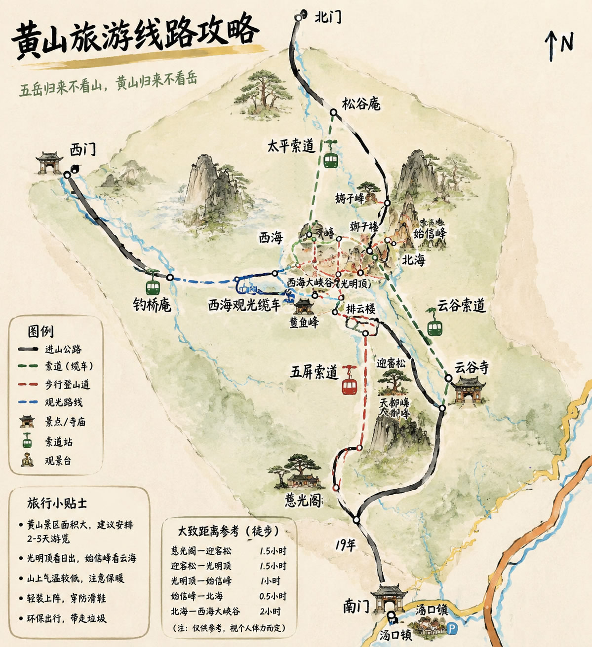 黄山景区旅游导览小程序开发方案