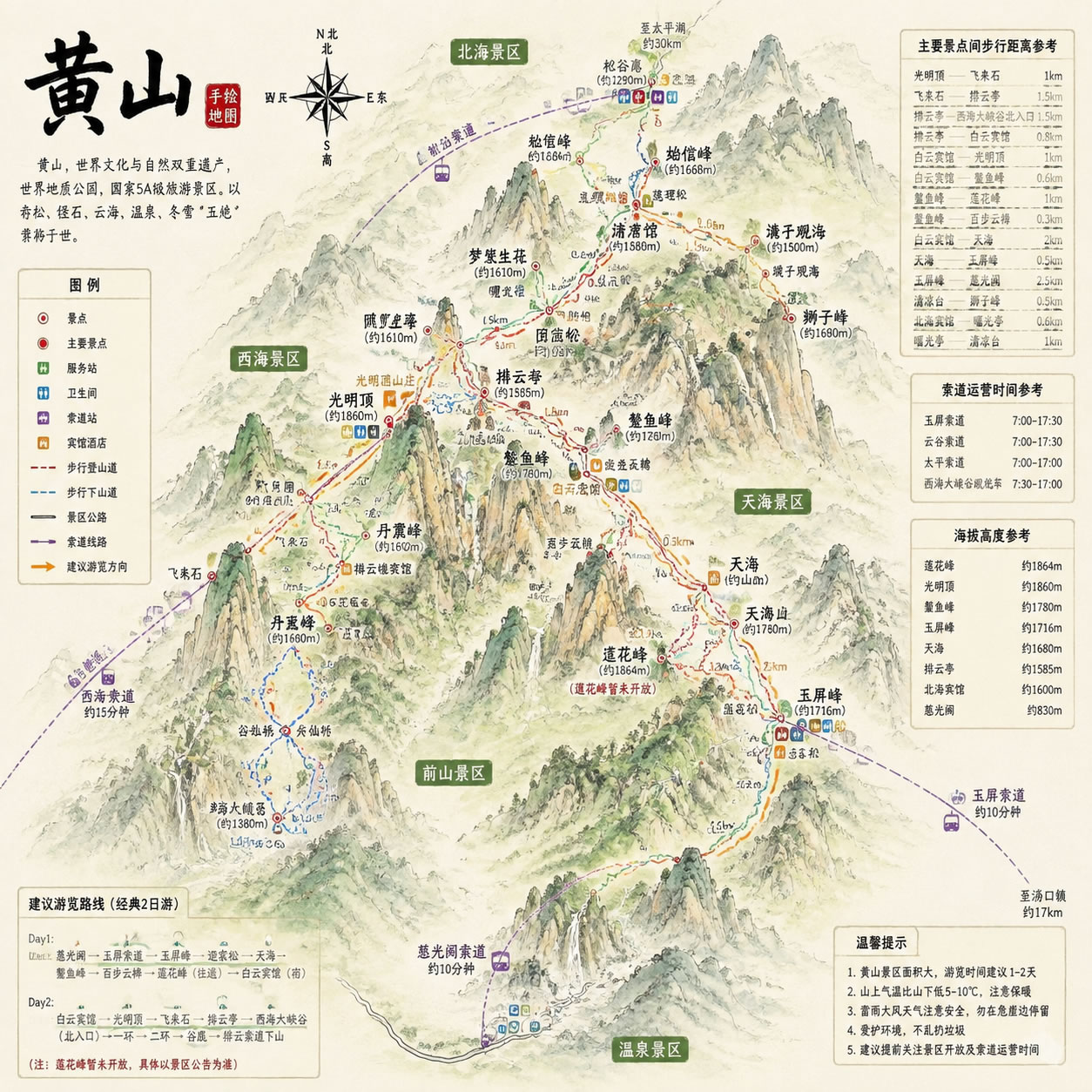 黄山景区旅游导览小程序开发方案(图2)